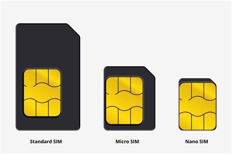 does a sims card come with smart phone|is a sim card necessary.